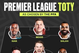 ترکیب منتخب سال ۲۰۲۵ فوتبال انگلیس - محمد صلاح - کریس وود - الکساندر ایساک 