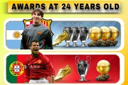 مقایسه افتخارات کریستیانو رونالدو و لیونل مسی در ۲۴ سالگی