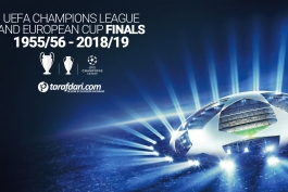 لیگ قهرمانان اروپا-Uefa Champions League