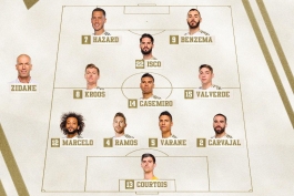 رئال مادرید / لالیگا / اسپانیا / Real Madrid / Laliga / Spain