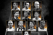 تیم منتخب چهارم سال 2015 از نگاه فیفا (عکس)