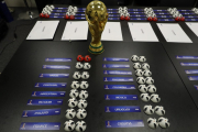 قرعه کشی جام جهانی 2018 - جام جهانی - World Cup