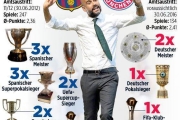 اينم دوستان 2021 ی ما !!