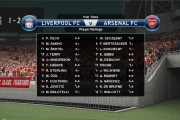 نتیجه بازی دوستانه لیورپول و ارسنال فانتزی مستر لیگ 