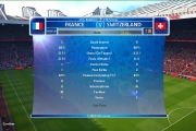 فرانسه3-0سوئیس)فانتزی یورو