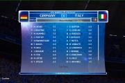 ایتالیا2-1 آلمان)فانتزی یورو((بازی دیروز برگزار شده ))
