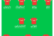 ترکیب مورد نظر برای منچستر