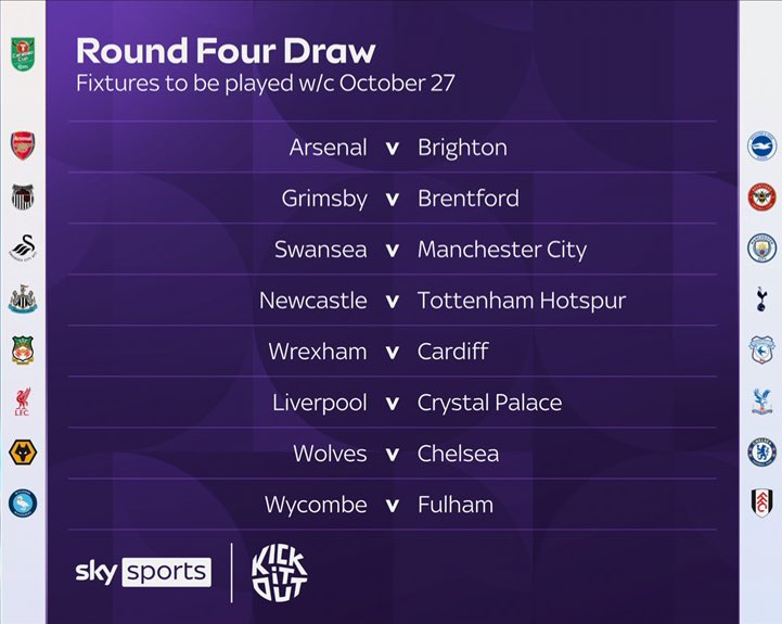 قرعه‌کشی لیگ کاپ انگلیس