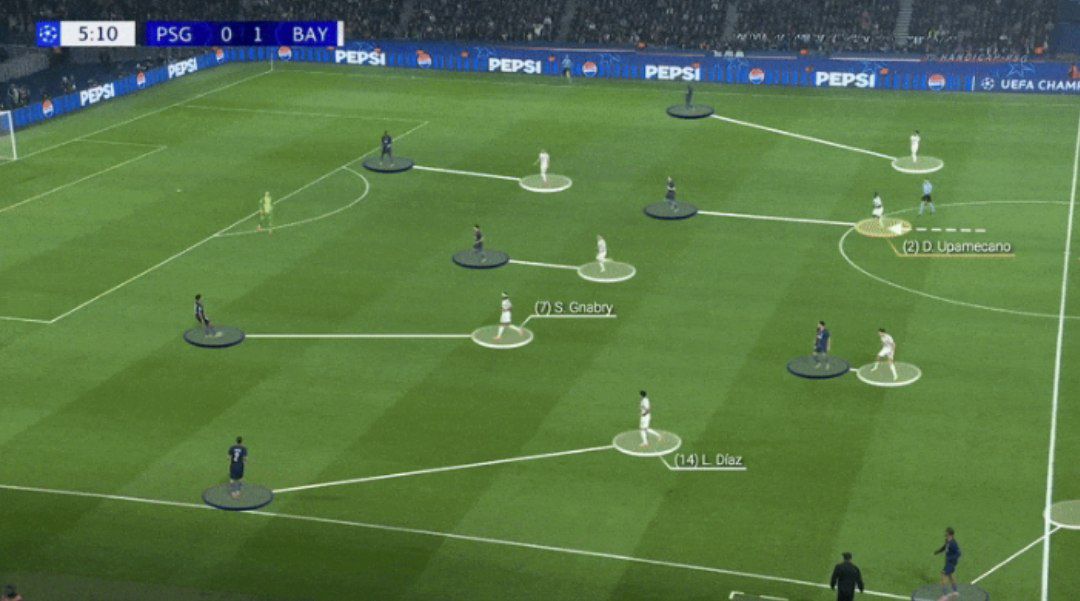 آنالیز بازی پاری سن ژرمن - بایرن مونیخ