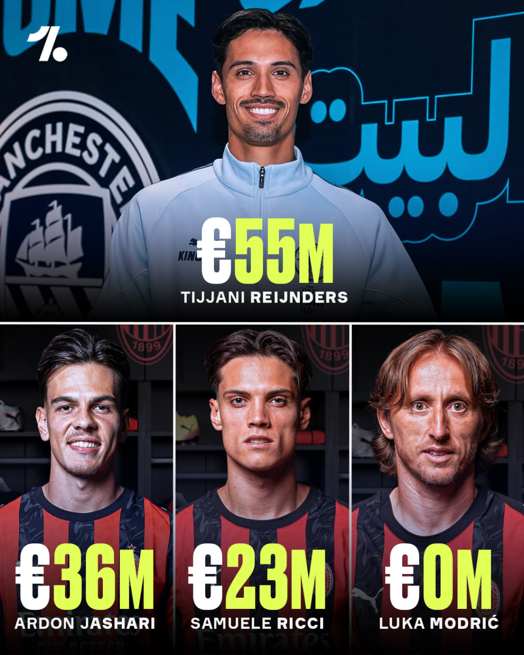 تغییرات خط هافبک میلان