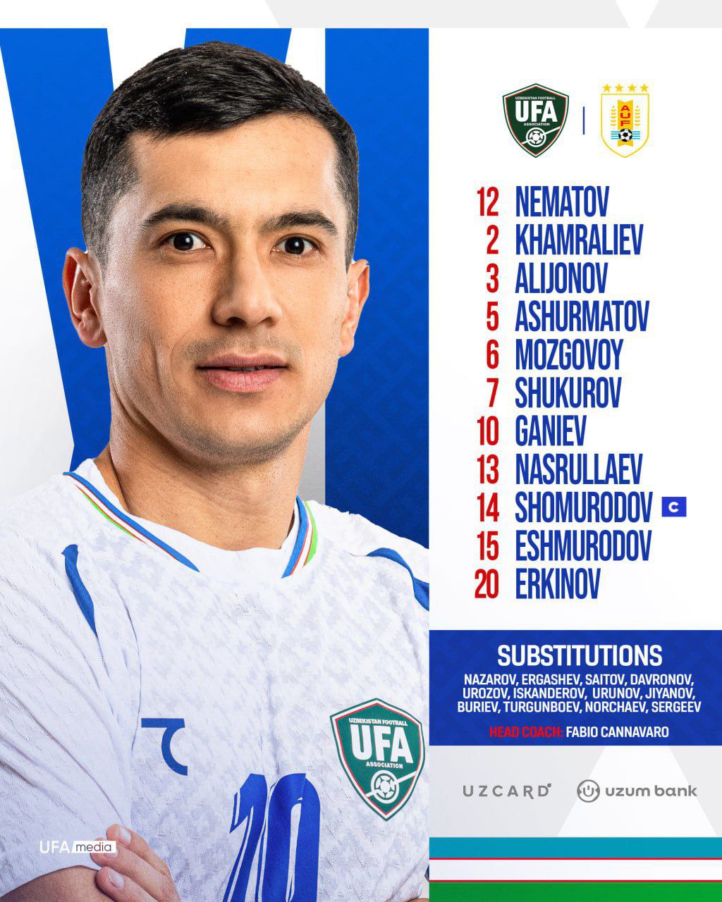 ترکیب ازبکستان مقابل اروگوئه