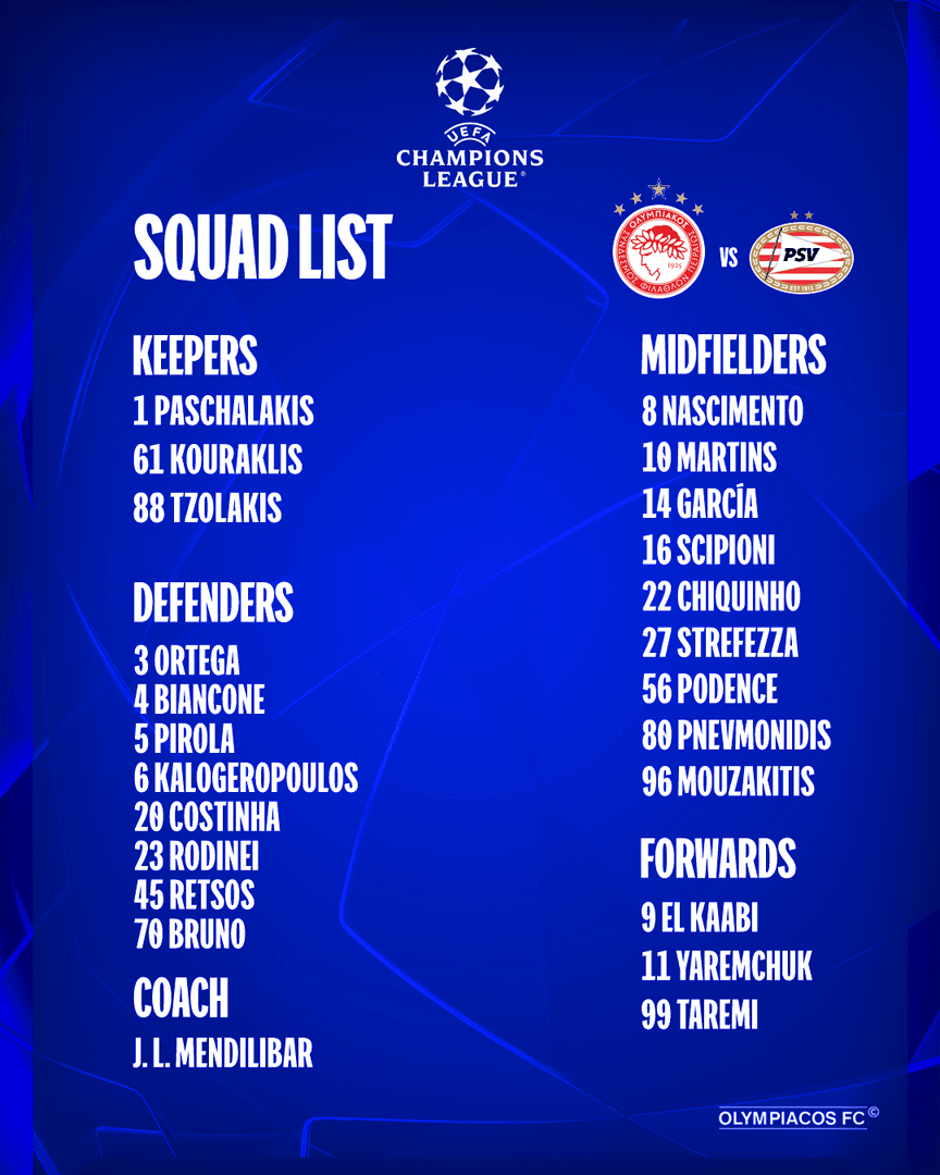 لیست المپیاکوس مقابل پی اس وی