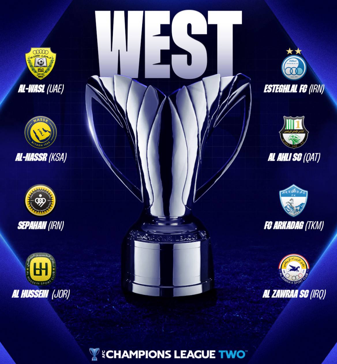 عکس از تیم‌های صعودکننده به دور یک‌هشتم نهایی لیگ قهرمانان آسیای ۲