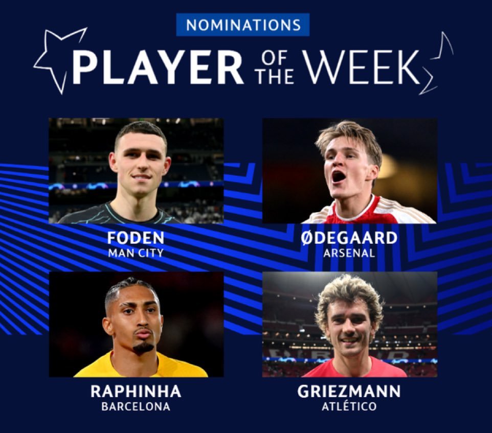 نامزدهای کسب عنوان بهترین بازیکن هفته لیگ قهرمانان اروپا