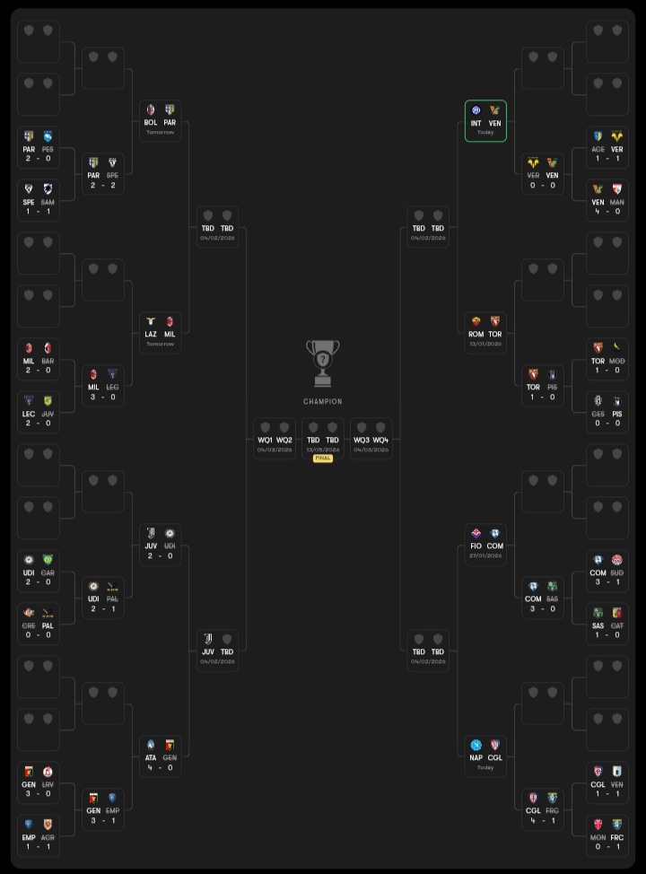 جام حذفی ایتالیا