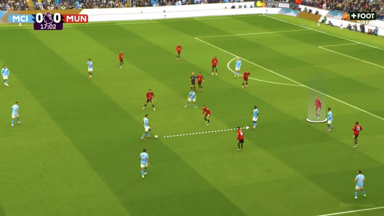 منچسترسیتی - منچستریونایتد