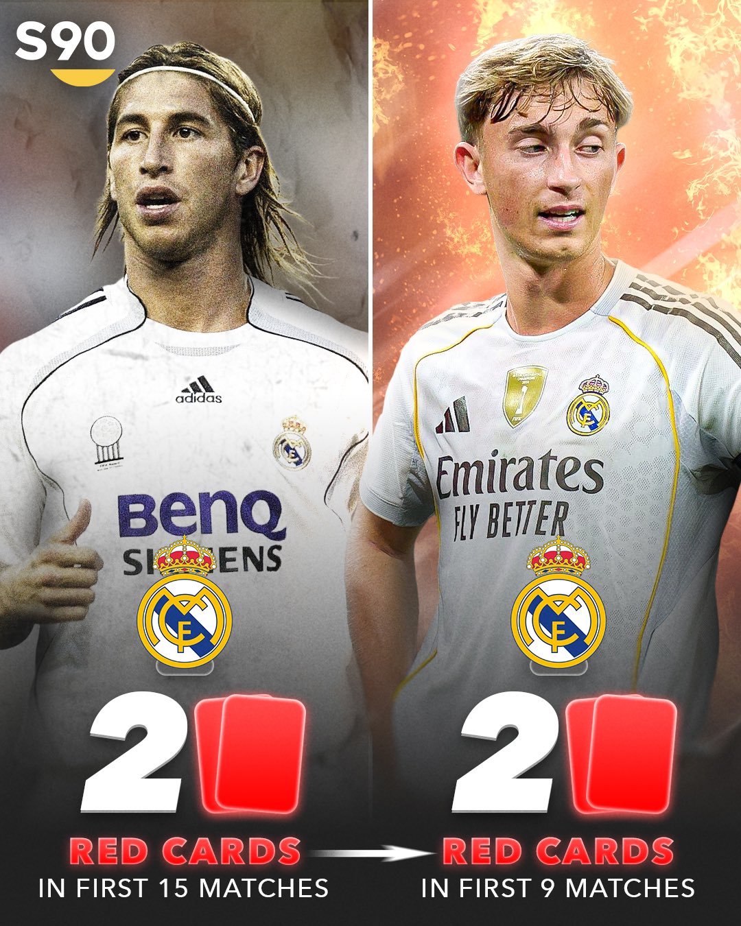 مقایسه اخراج های دین هاوسن و سرخیو راموس در رئال مادرید