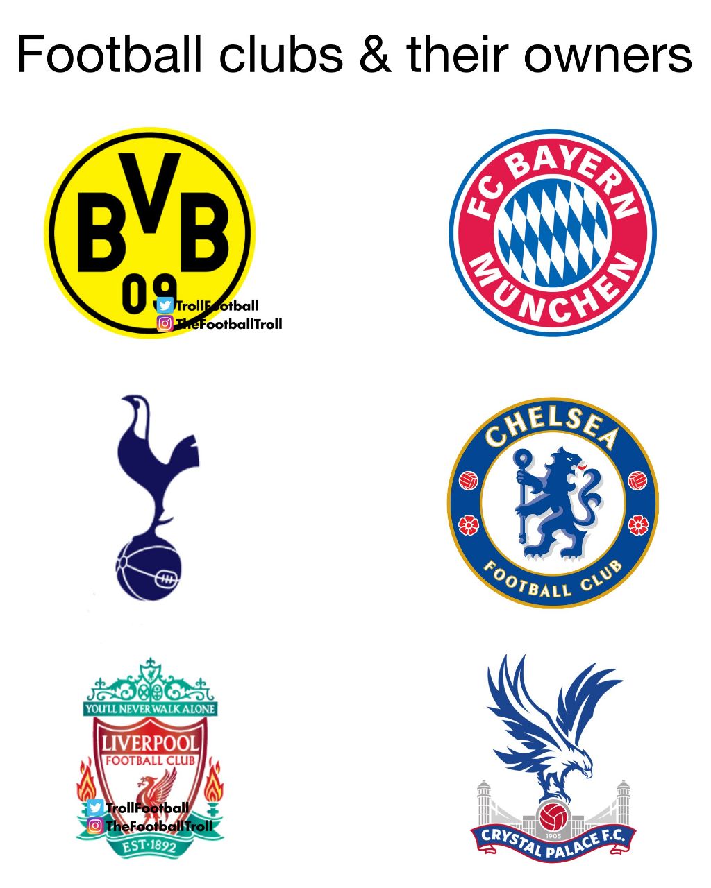 باشگاه‌های فوتبال به همراه صاحبان آن‌ها