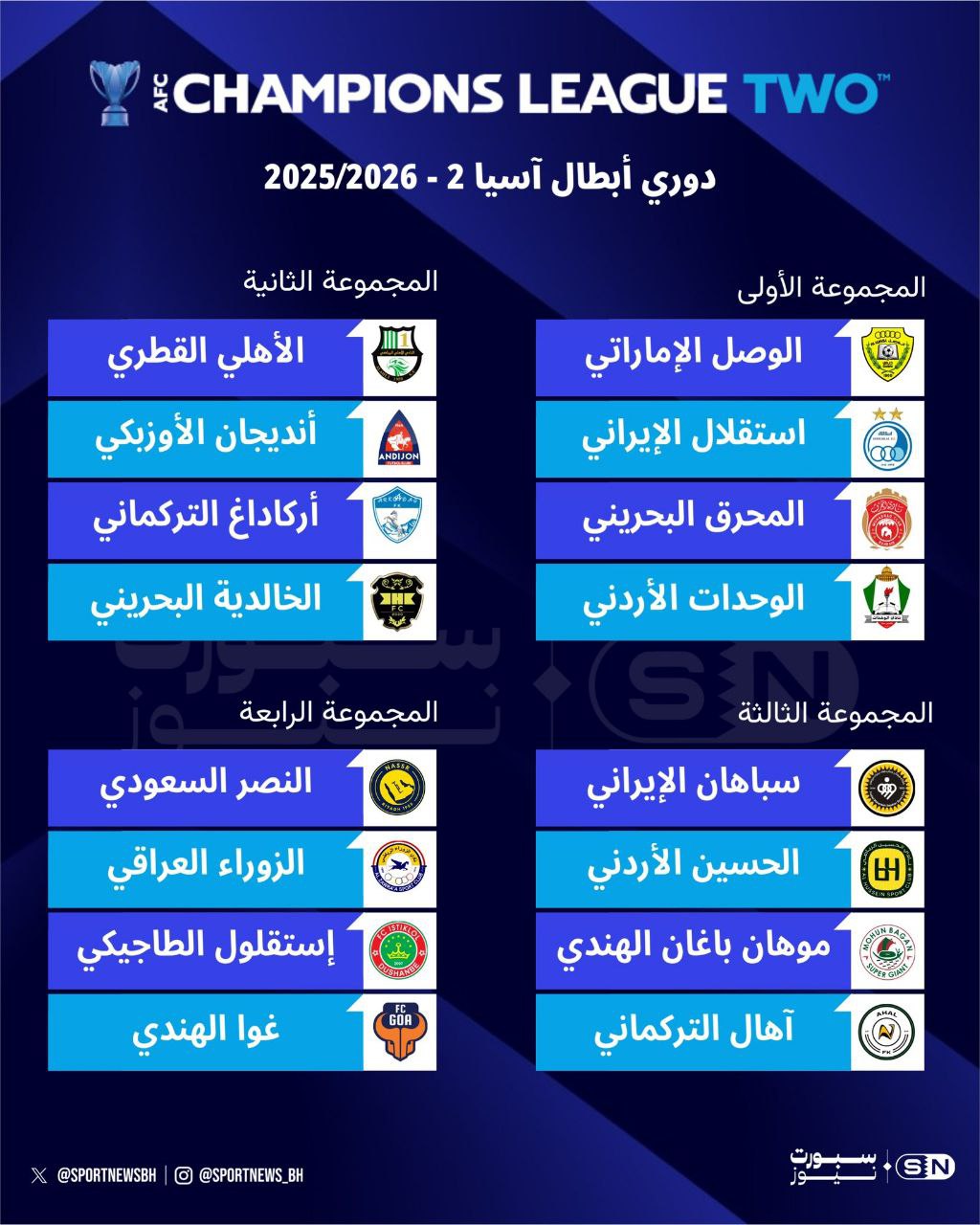 لیگ قهرمانان 2 آسیا