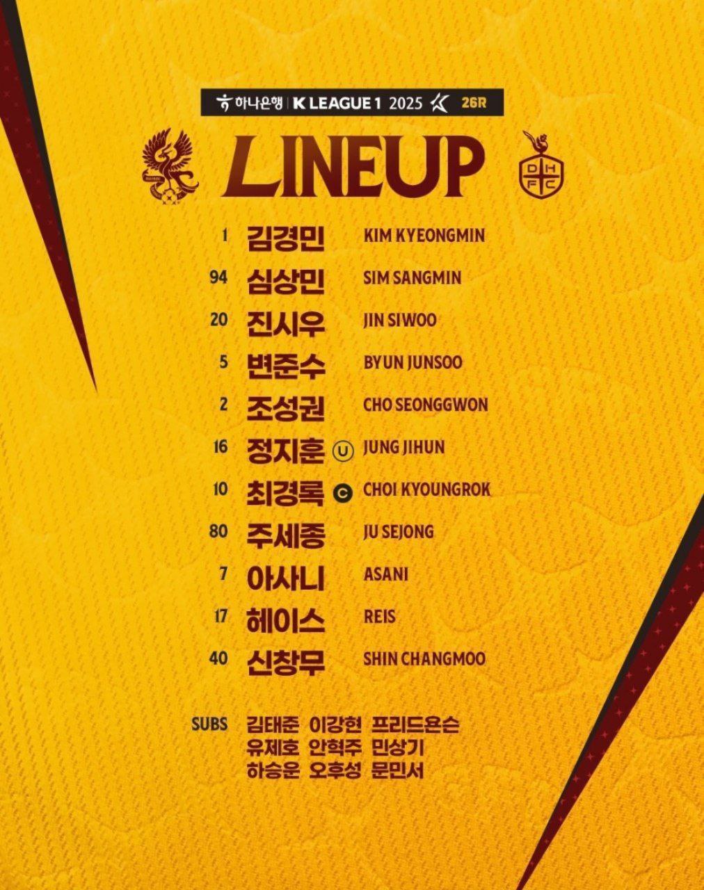 ترکیب گوانگجو